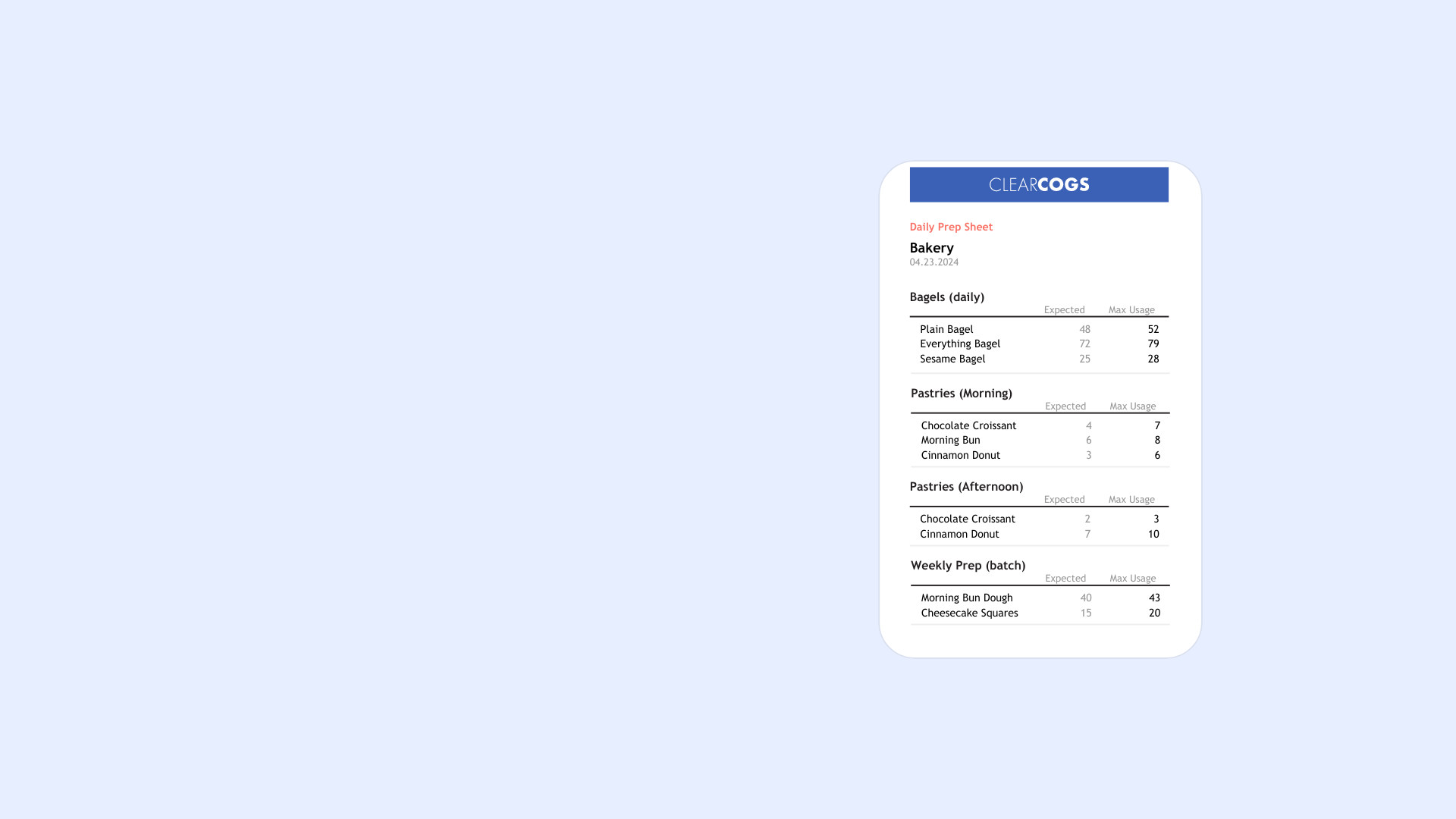 Bakery Prep Sheet