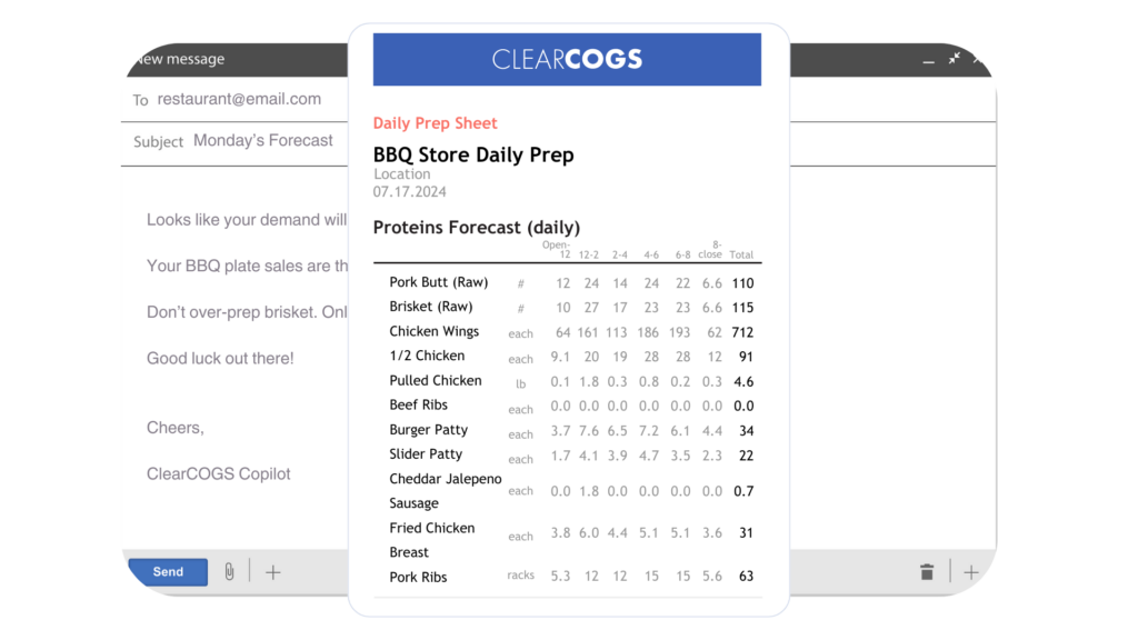 Sample Emailed Prep Sheet