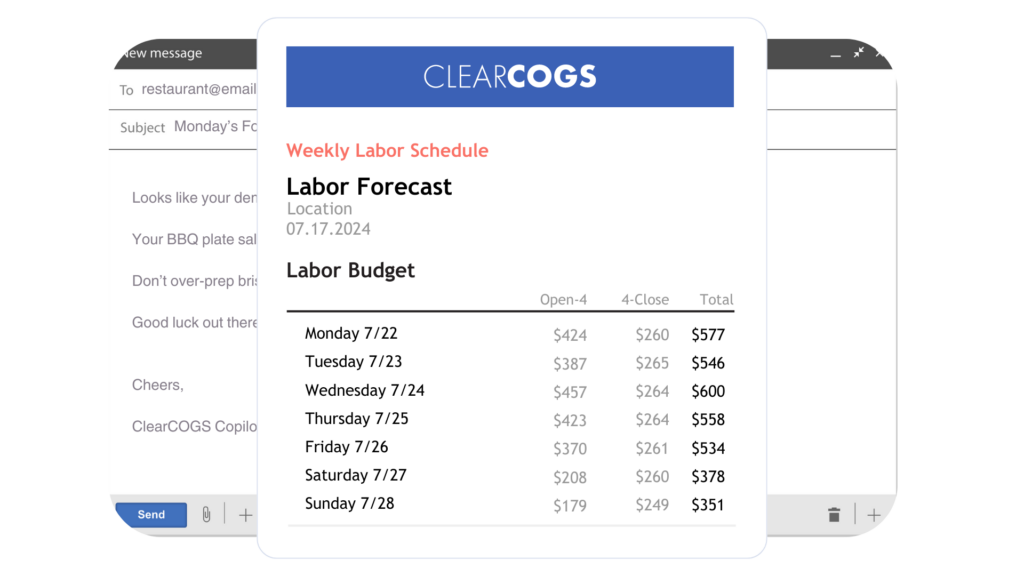 Sample Emailed Labor Schedule