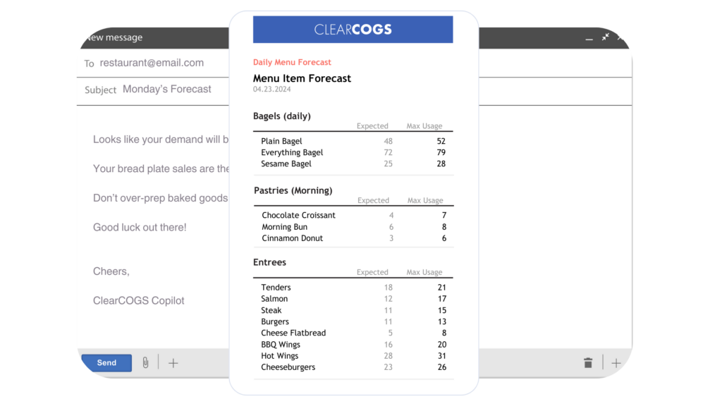 Sample Emailed Menu forecast