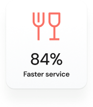 Faster Service on 84%